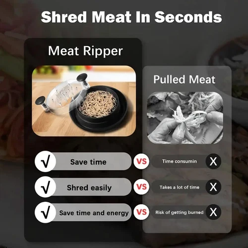 Chicken Shredder Tool Meat Breast Shredding Separation Mincing Grinder Machine - Picture 8 of 9