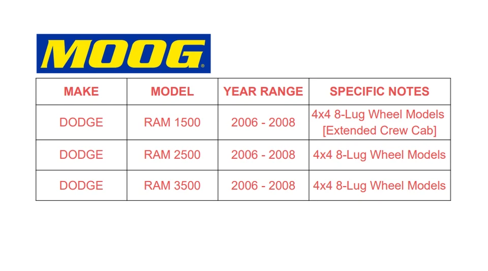 MOOG Front Wheel Bearing and Hub for Dodge Ram 3500 2006 - 2008 8Lugs 515101 4X4 - Image 4 of 4