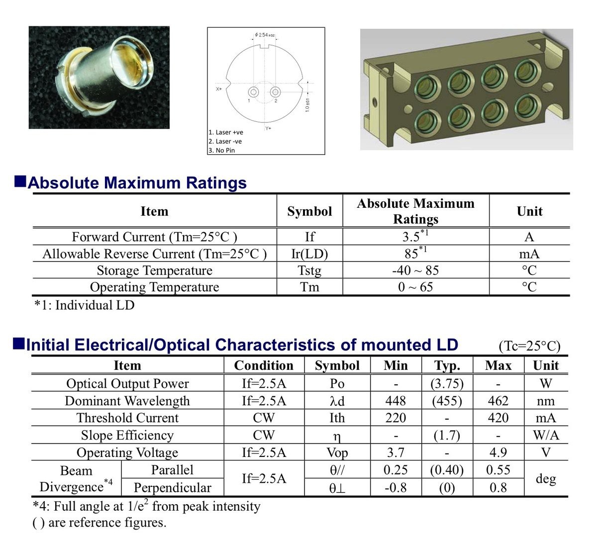 Nichia NUBM08 Laser Diode - Up to 5W 450nm Blue