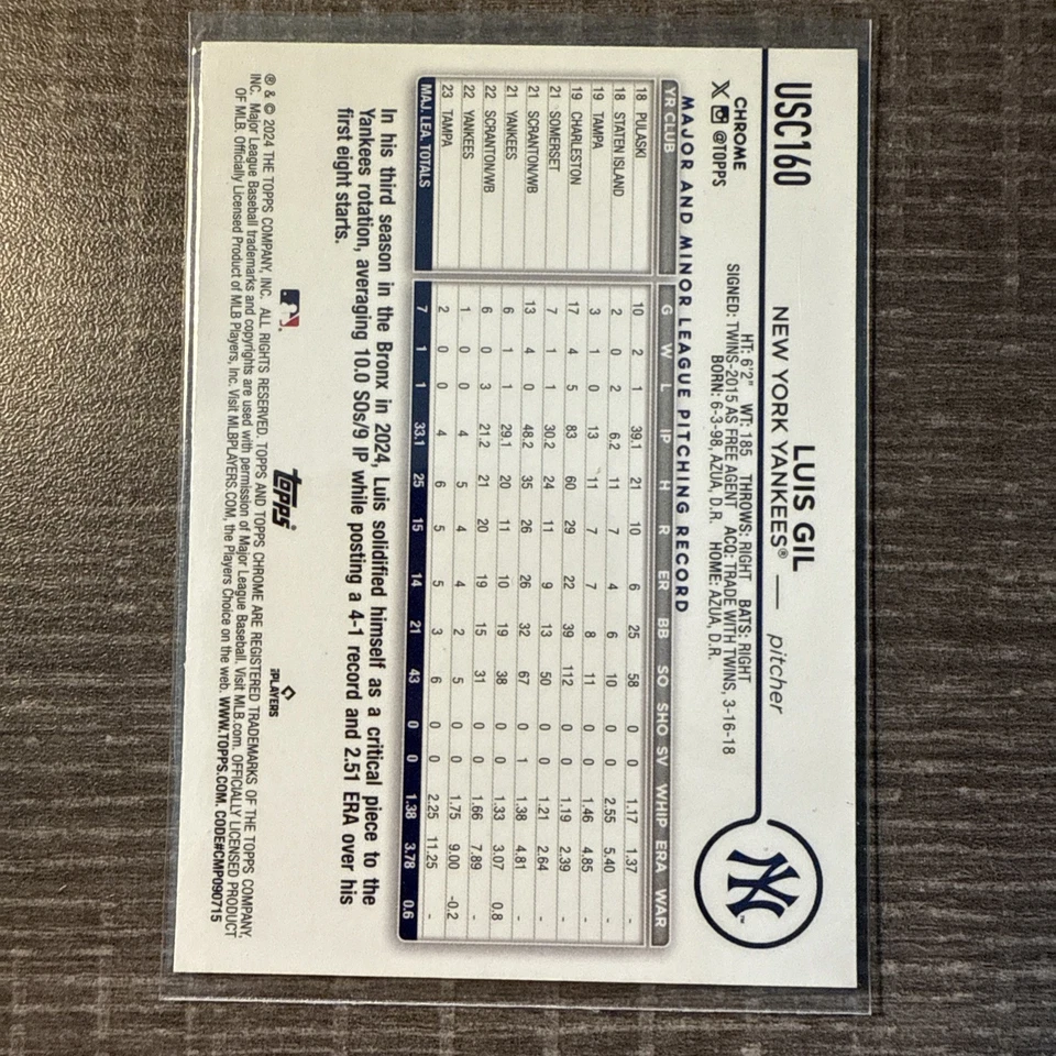 2024 Topps Chrome Luis Gil Gold Ray Wave /50 USC160 - Image 2 of 2