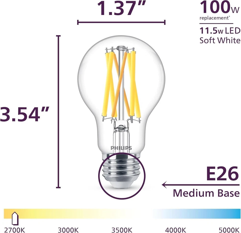 Philips A19 LED Light Bulbs 100W Equivalent  Dimmable, 1500 Lumens, 11.5W 4 pack - Image 2 of 4