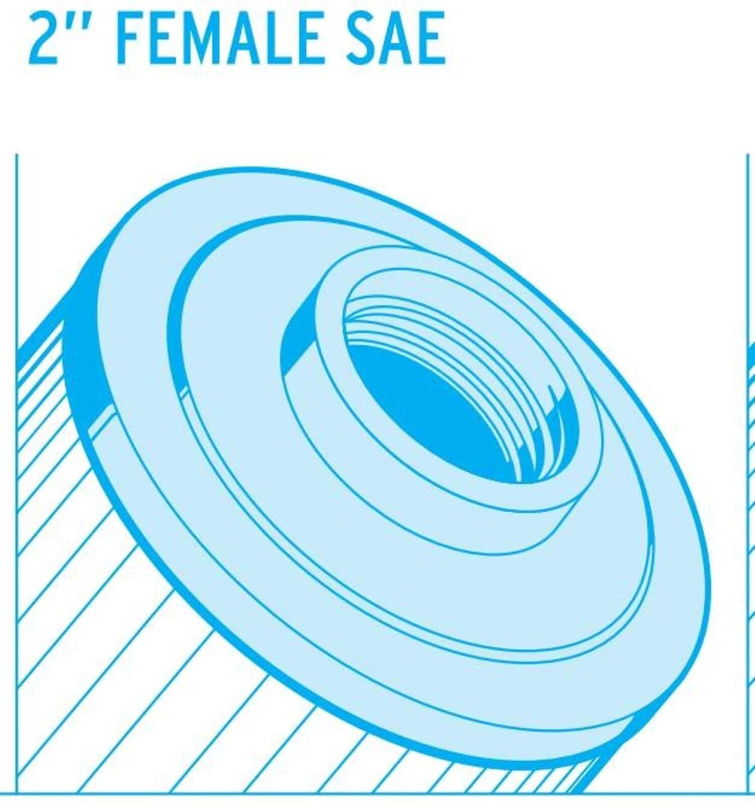 Unicel 4CH-935 35 Square Foot Media Replacement Hot Tub Spa Filter Cartridge...