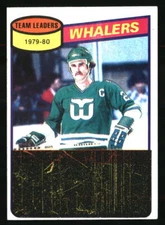 Blaine Stoughton 1980 Topps #59  Hockey Card