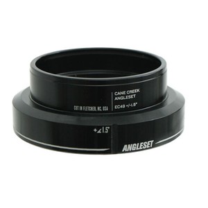 angleset
