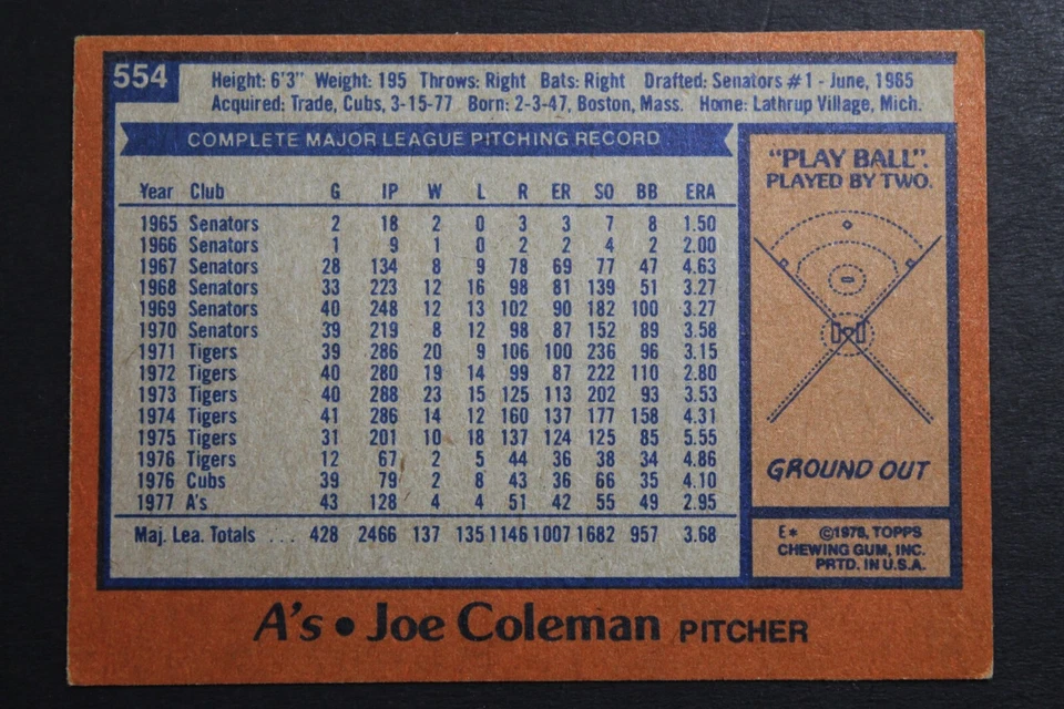 Joe Coleman Oakland A's Autographed Signed 1978 Topps #554 Baseball Card  - Image 2 of 3
