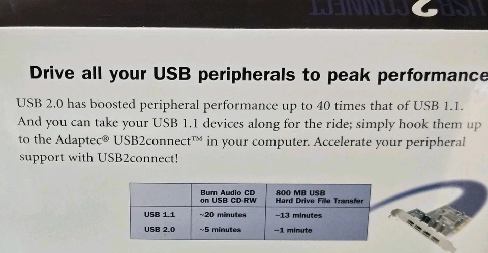 RARE NEW SEALED Adaptec AUA-4000A USB 2 Connect 4-Port USB PCI Card for PC & MAC - Image 4 of 4