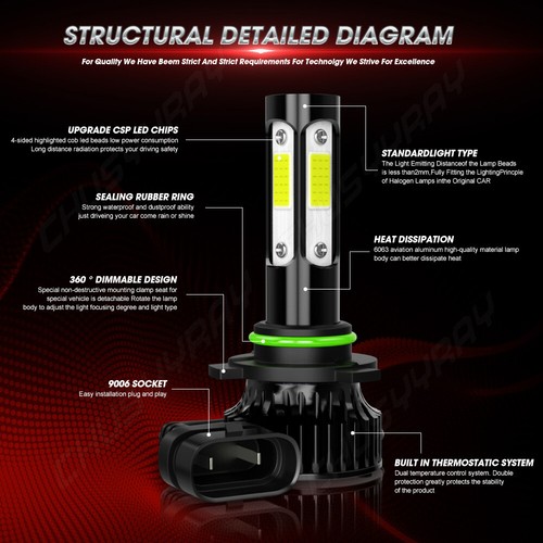 For GMC Sierra 1500 2500 HD 3500 2001-2006 4sides LED Headlight hi/lo beam Bulbs - Foto 14 di 14