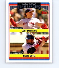 2006 Topps Updates & Highlights Team Leaders David Ortiz / Curt Schilling #UH308