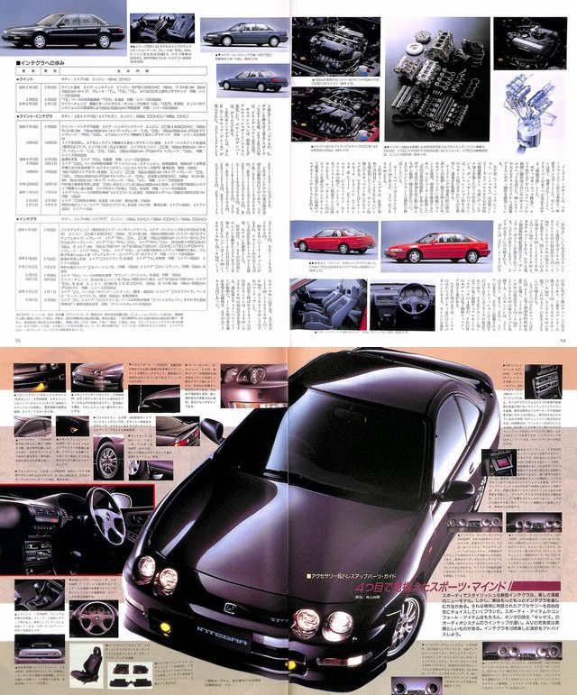 BOOK] All about Honda Integra New Model Report 131 DC DC1