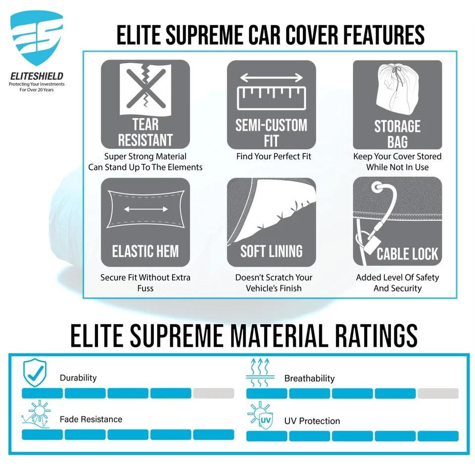 Austin Healey Sprite 5 层防水全季室内室外汽车保护套 — 第 2/4 张图片