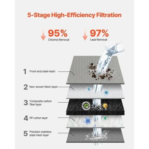 Filtro de agua vertical de montaje en grifo purificador de agua para grifo de fregadero de carbono Foto 2 de 4