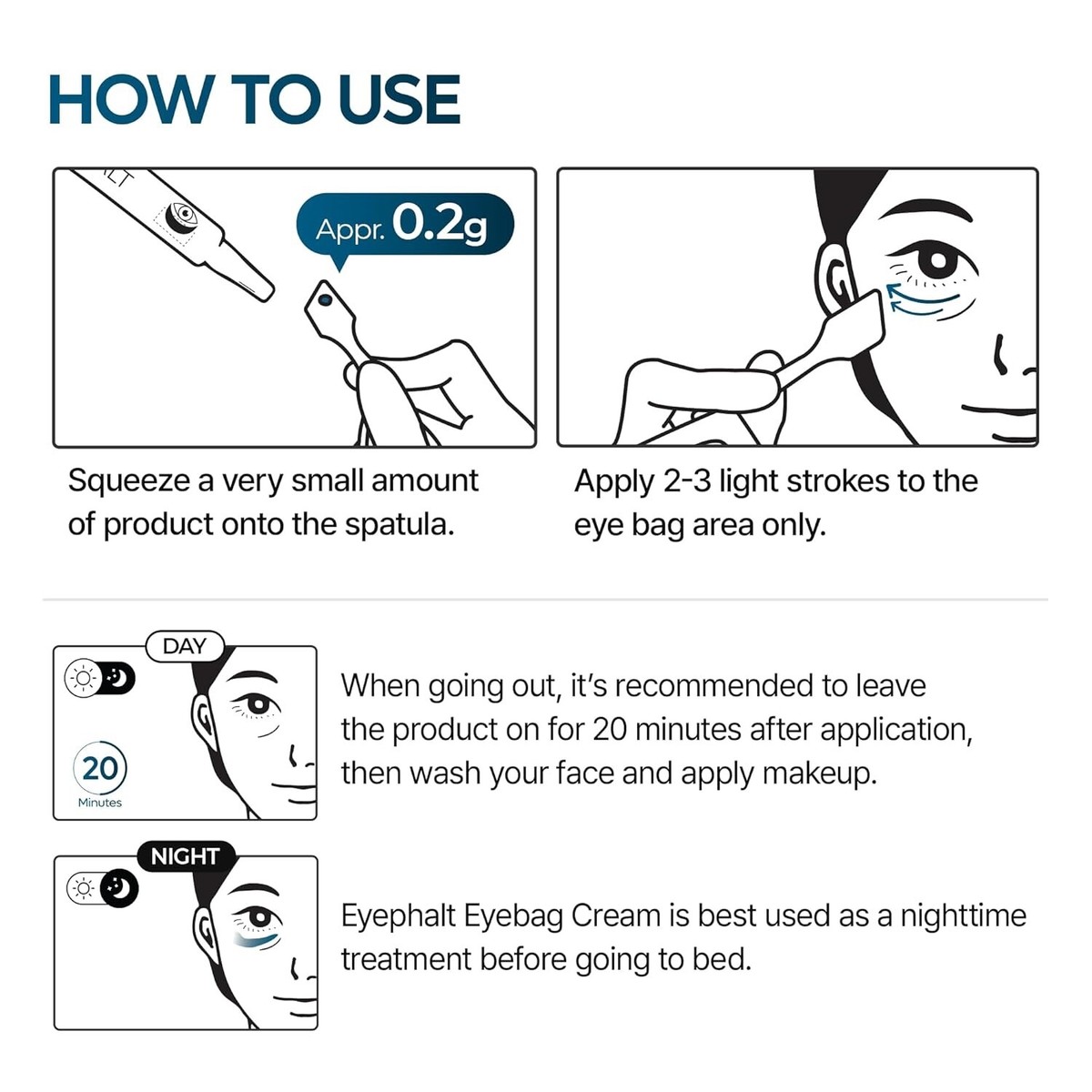 Dr.Melaxin Eyephalt Eyebag Cream for puffiness, dark circles MADE