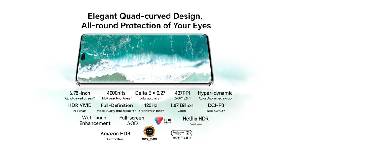 HONOR 200 Pro 5G (Blue 12GB + 512GB) 6.78 HONOR 200 Pro 5G (Blue 12GB + 512GB) 6.78