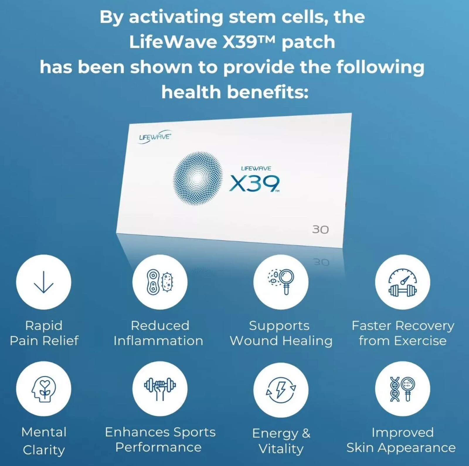 LIFEWAVE X39 Patches 5 Patch Trial Pack Elevate Activate Regenerate Fresh INSTITUTO
