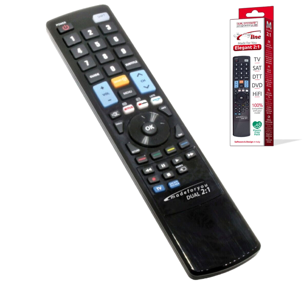 Telecomando Universale Compatibile Con Tutti I Televisori Hisense 4K Led Hd Uhd Smart Tvs No Setup Needed P 56660617 - Foto 8