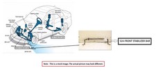 Stabilizer Bar Front Fits 20-24 SOUL 9764426