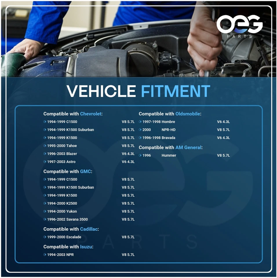 Arranque nuevo para Chevy Express GMC 1500 2500 3500 V8 5.0 5.7 8.1 12564108 Foto 4 de 4