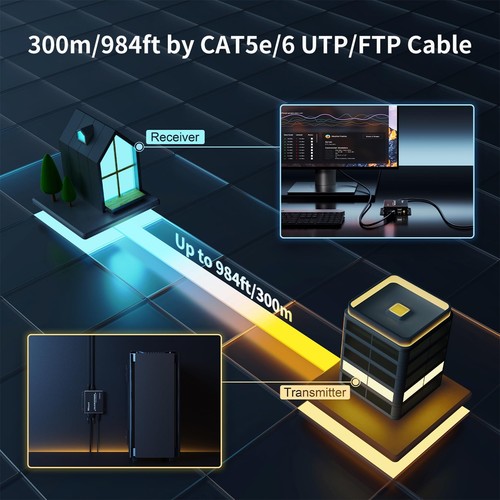 1920 * 1200@60Hz Long Range 984ft USB VGA KVM Extender Over Cat5e Cat6 Ethern... - Afbeelding 2 van 8
