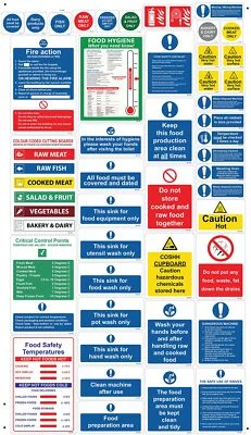 RDLCAR Kitchen Safety Signs & Sticker Pack as Required by Health & Safety Law
