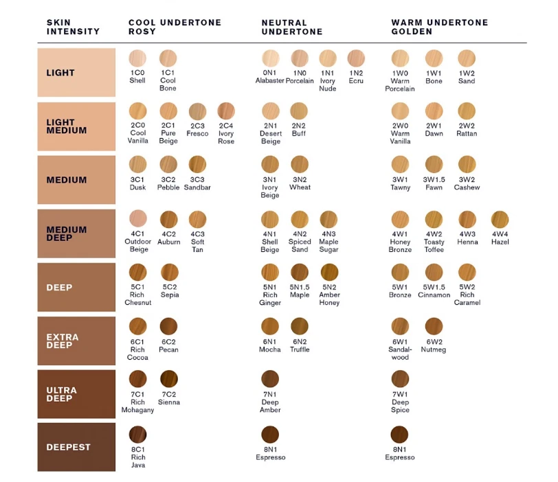 Estee Lauder Double Wear Stay in place Makeup Foundation (Pick Your Shade)