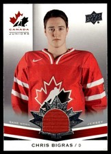 2014-15 Upper Deck Team Canada Juniors Jersey Chris Bigras #155