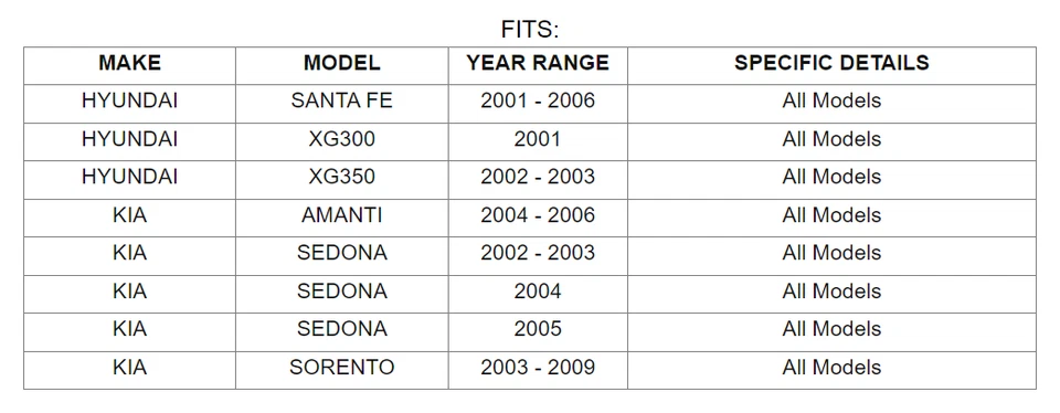 Pastillas de freno delanteras de cerámica para Kia Sorento 2003-2009 3,3 L 3,5 L 3,8 L deportivo utilitario Foto 2 de 4