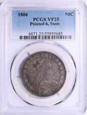  on The Hot Collector