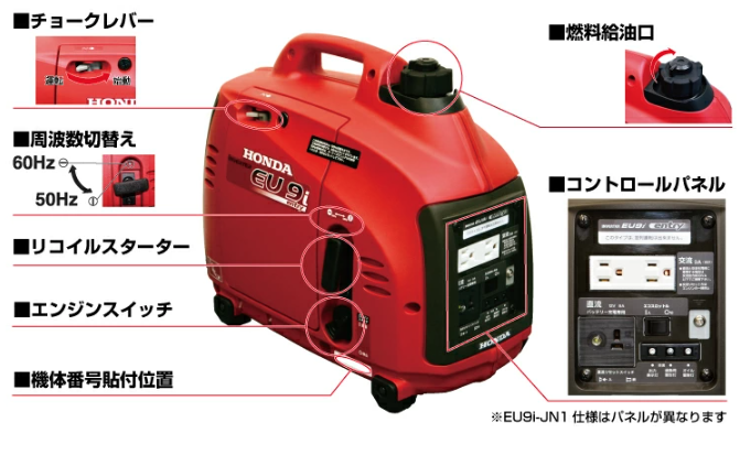 HONDA 0.9kVA Portable Gasoline Inverter Generator EU9i Super