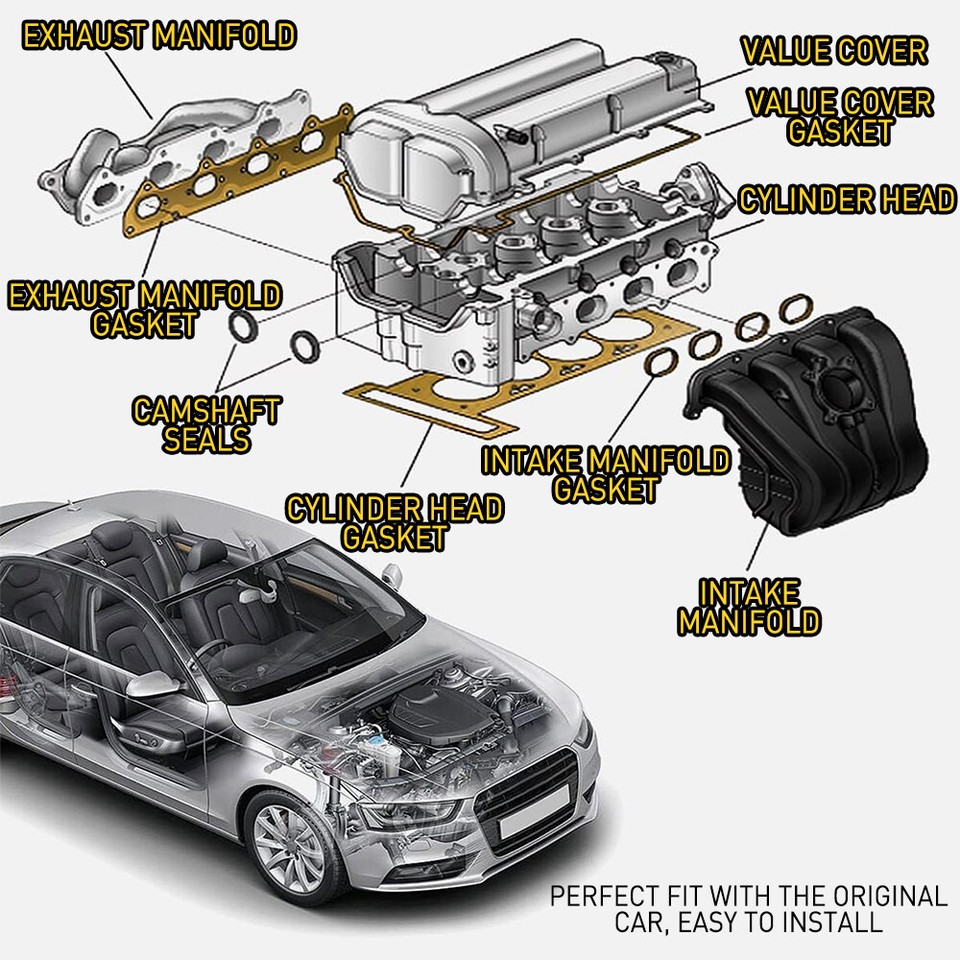 Gen III Valley Cover Gasket 12558178 For GM Chevrolet LS1 LS6 LQ4 LQ9 4