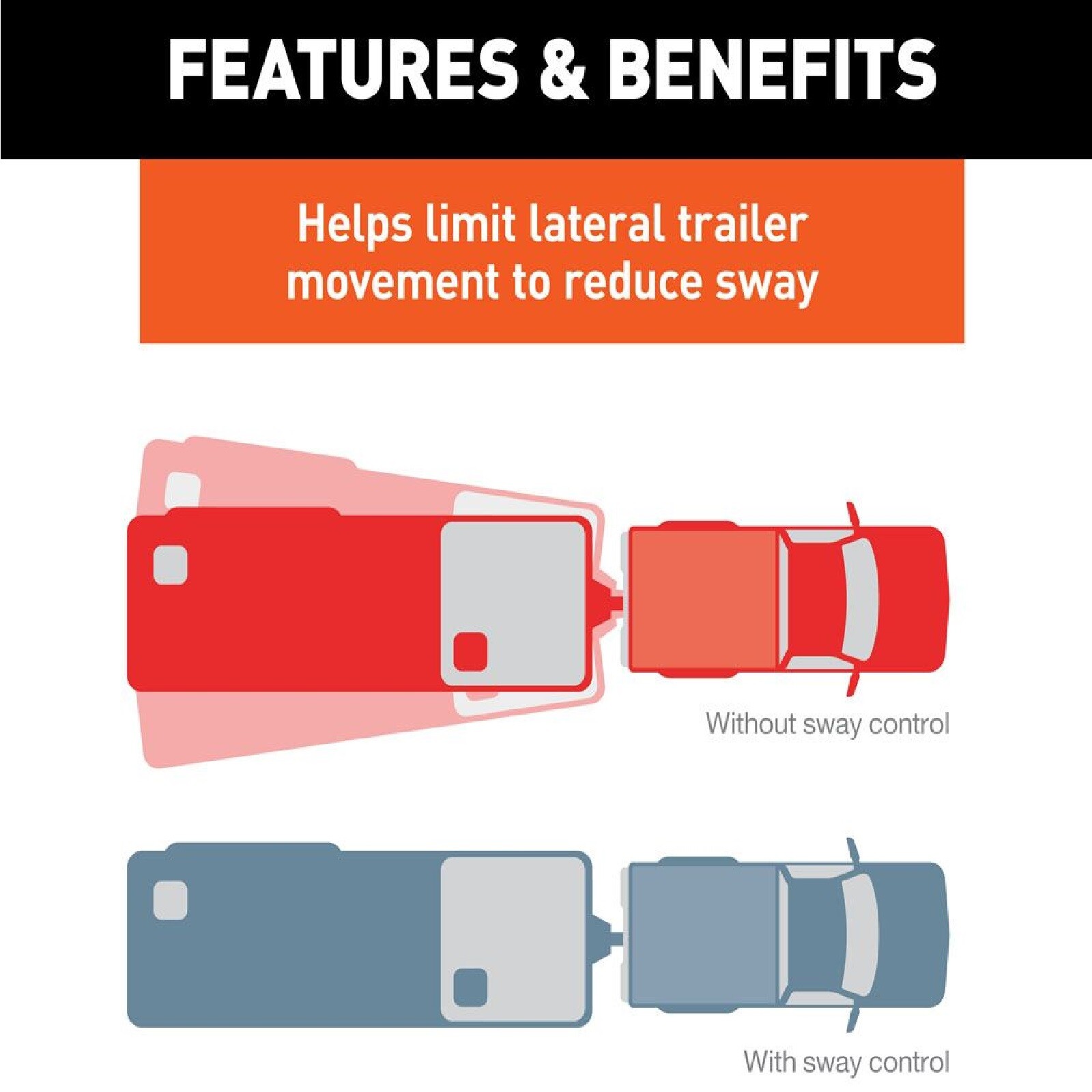 Curt MV Round Bar Weight Distribution Hitch with Lubrication Sway Control 17063 eBay