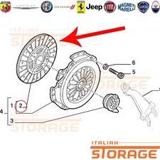 Disque d'embrayage Fiat DUCATO