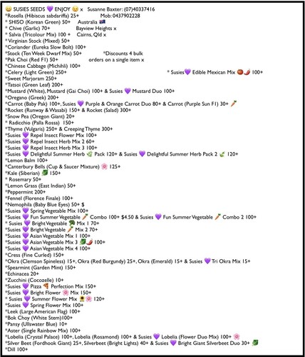 Tomato (Tomme Toe - Yellow) 240+ Seeds (Solanum) Instructions Included x - Picture 4 of 5