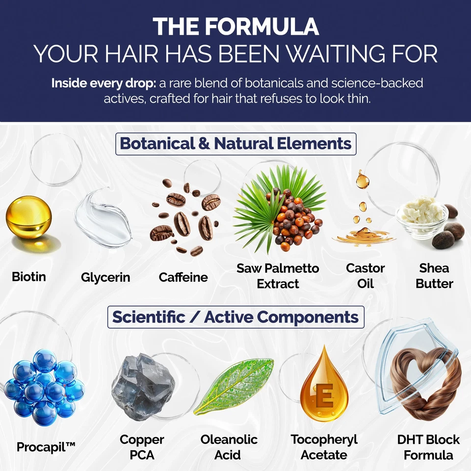 Anti-Thinning Peptide Shampoo & Conditioner with Biotin, Caffeine & Saw Palmetto - Image 3 of 4