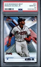 Ronald Acuna Jr. Rookie Cards Checklist and Gallery 52