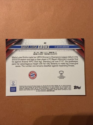 2023 Topps Chrome UEFA Women Maria Luisa Grohs Aqua Prism Refractor #42 - Picture 2 of 2