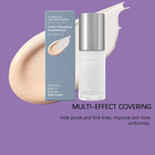 Prime Prometics Color Changing Foundation For Mature Women 30ml/x