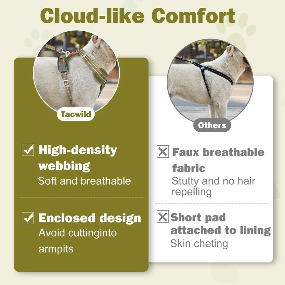 Dog Harness - Adjustable & Reflective Soft Padding Ergonomic Multi-Point Fit ...