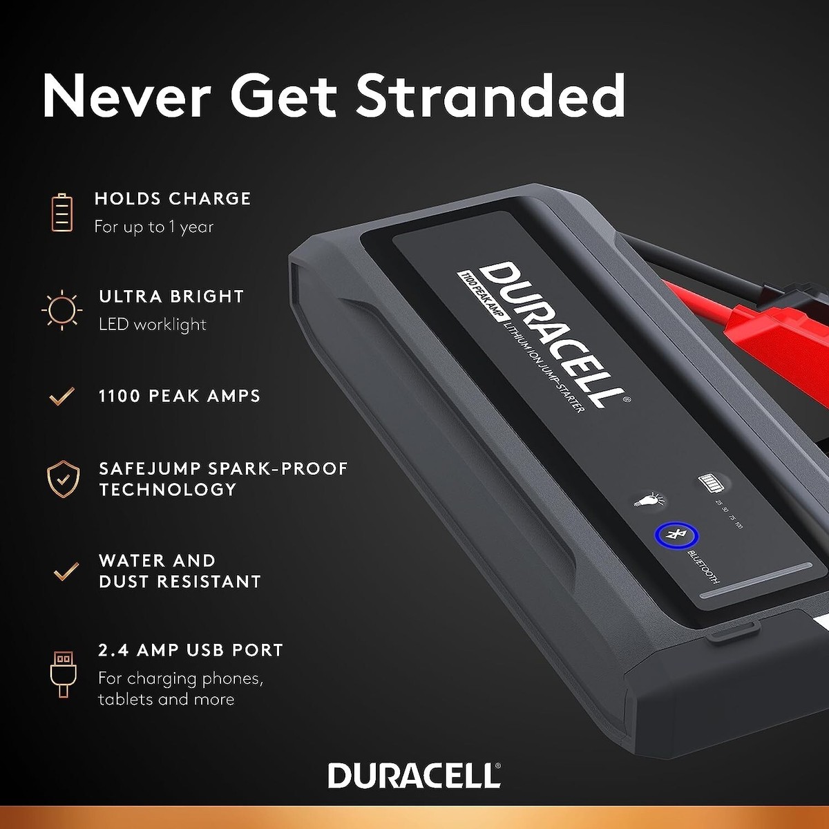 ジャンプスターター 新品 DURACELL ジャンプスターター 1100AMP 