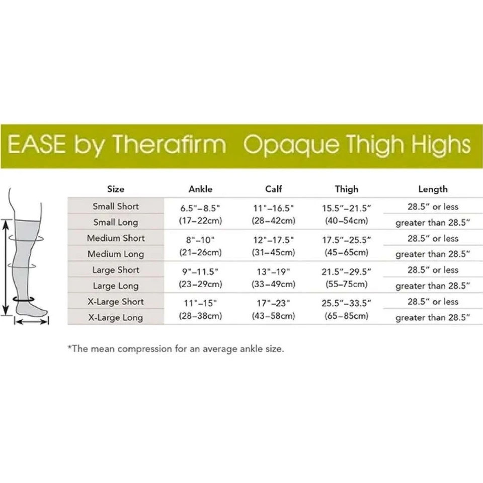 Therafirm Ease Opaque Open Toe, Thigh Highs 20-30mmHg (Sand) Medium Short - Image 2 of 2