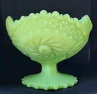 Fenton Pinwheel Green Custard Glass Pedestal Compote Candy Dish Vintage