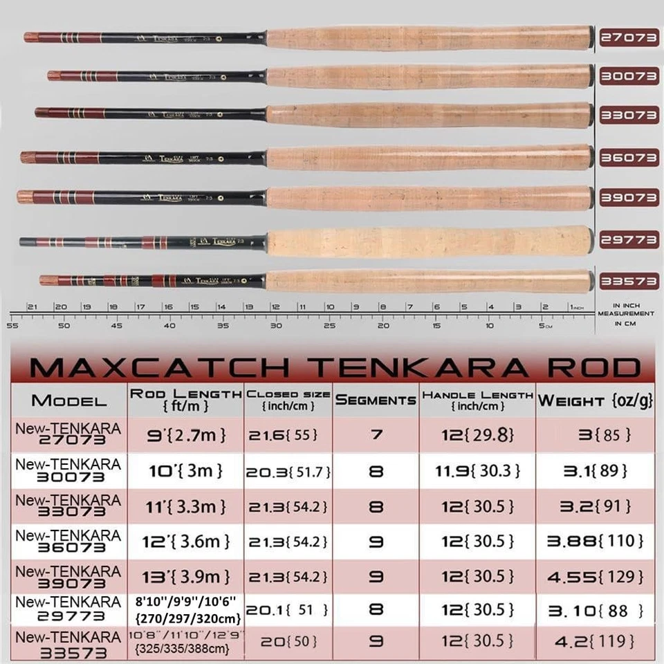 Maxcatch Tenkara Fishing Rod (V-tenkara, Triple-Zoom:10'8''/11'10''/12'9'') - Image 3 of 4