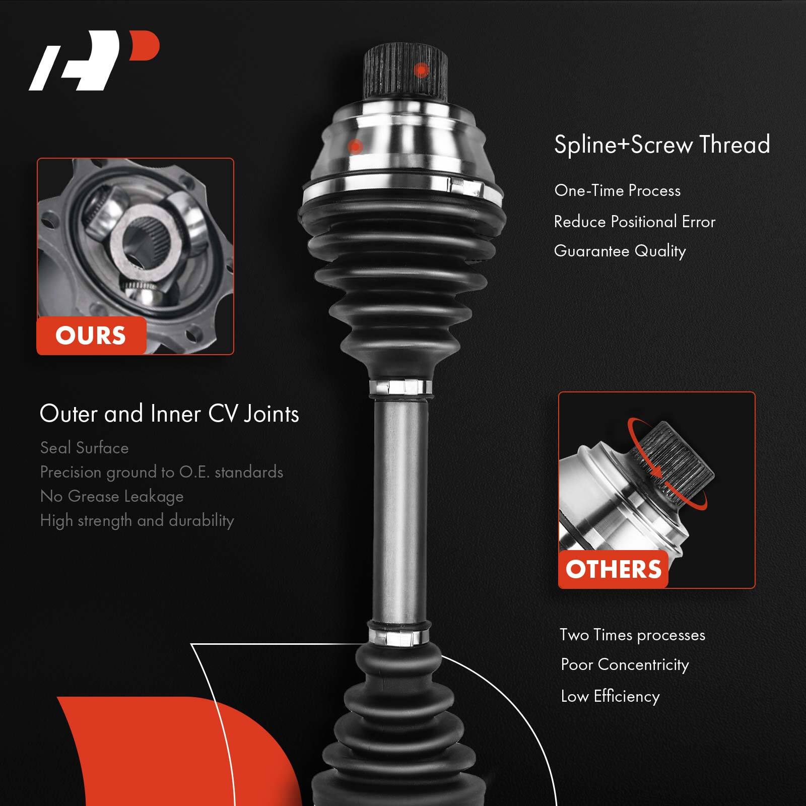 A-Premium Rear CV Axle Assembly for BMW 525i E60 2004-2005 530i 530xi ...