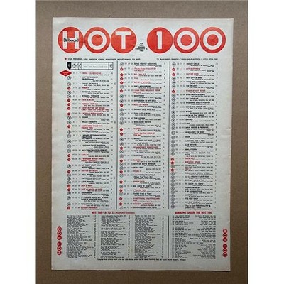 BILLBOARD HOT 100 CHART FEBRUARY 3RD 1968  POSTER SIZED original USA singles cha