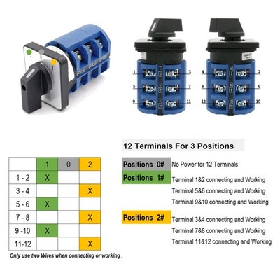 Power Selector & Circuit Control Switch, 63A 3-Position