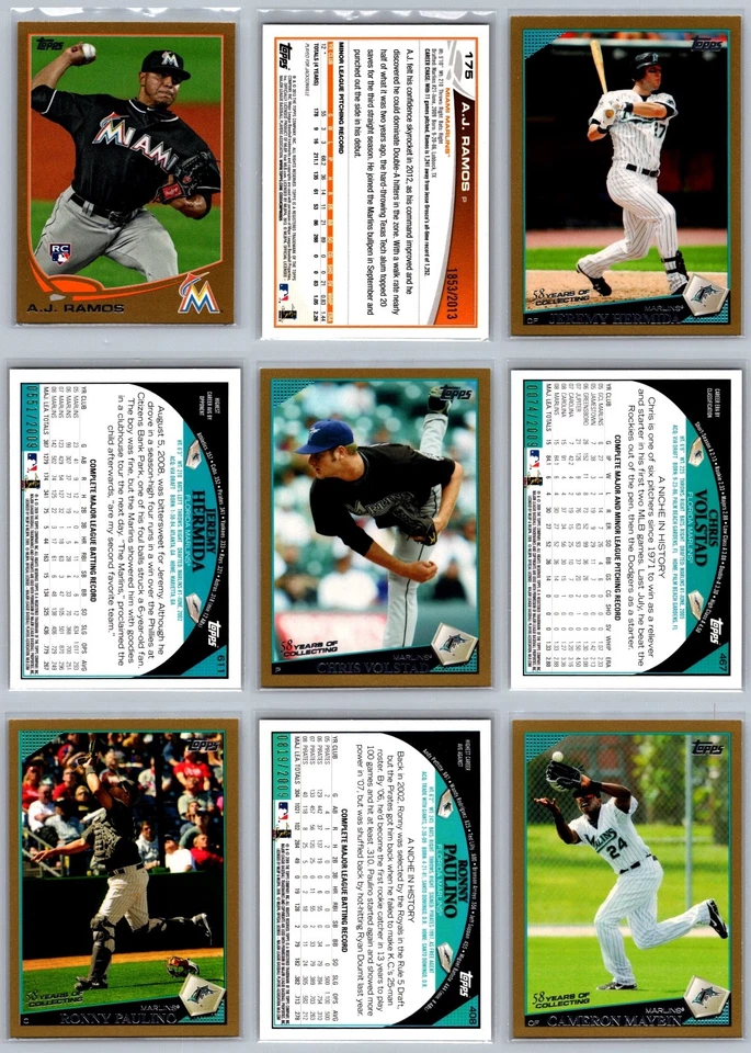 Florida Marlins Topps Gold Serial Numbered #/2009 Baseball Card Lot (19) NM - Image 2 of 4