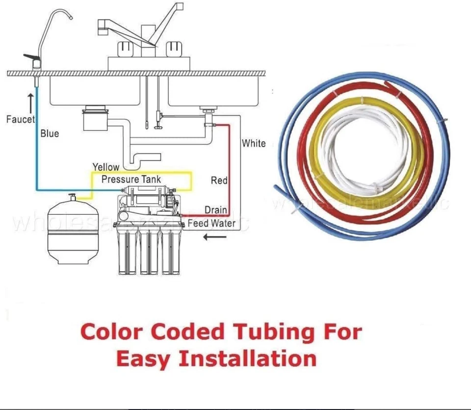BLUONICS 5 Stage Reverse Osmosis Drinking Water System RO Home Purifier (50GPD) - Image 2 of 4