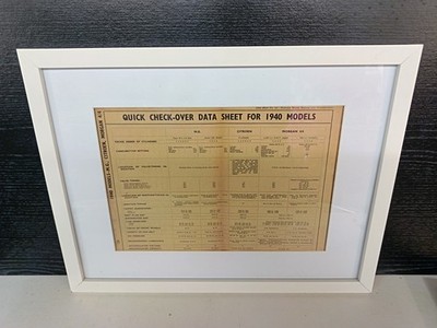 MG Midge TB & WA 2,6Liter Quick Check Datenblatt Vintage Info/Man-Cave Wandbild
