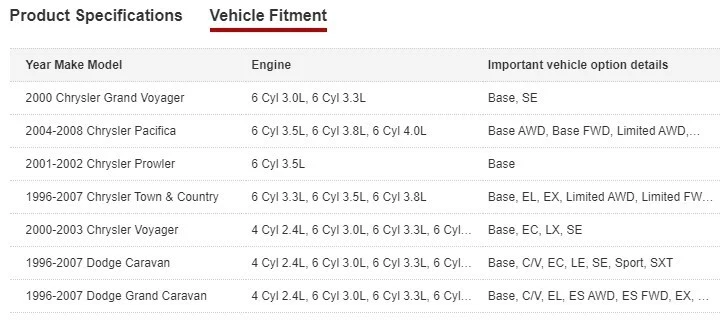 Perno con brida y lavado de cremallera de dirección OEM Mopar 6504585 Foto 3 de 4