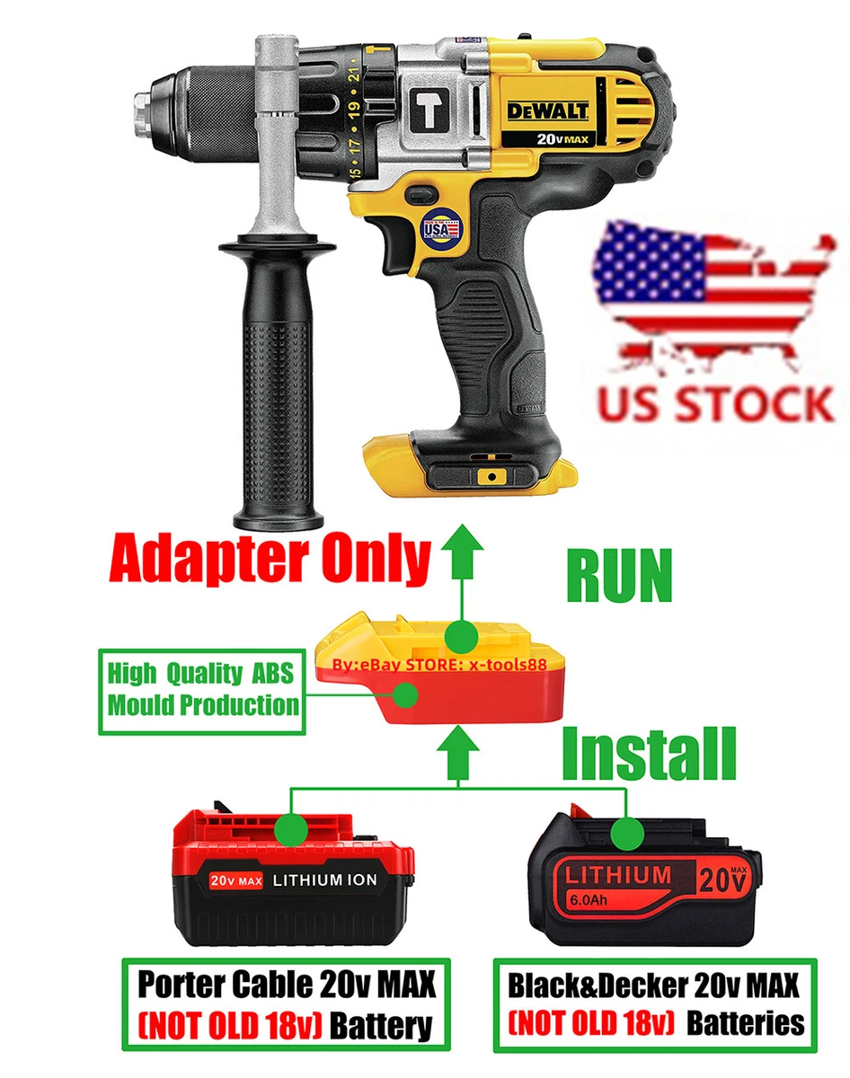 Are black and decker batteries interchangeable with dewalt