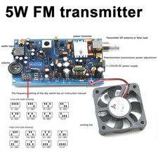 5W Stereo FM Transmitter BH1417F FOR Audio Radio Broadcast System Receiver